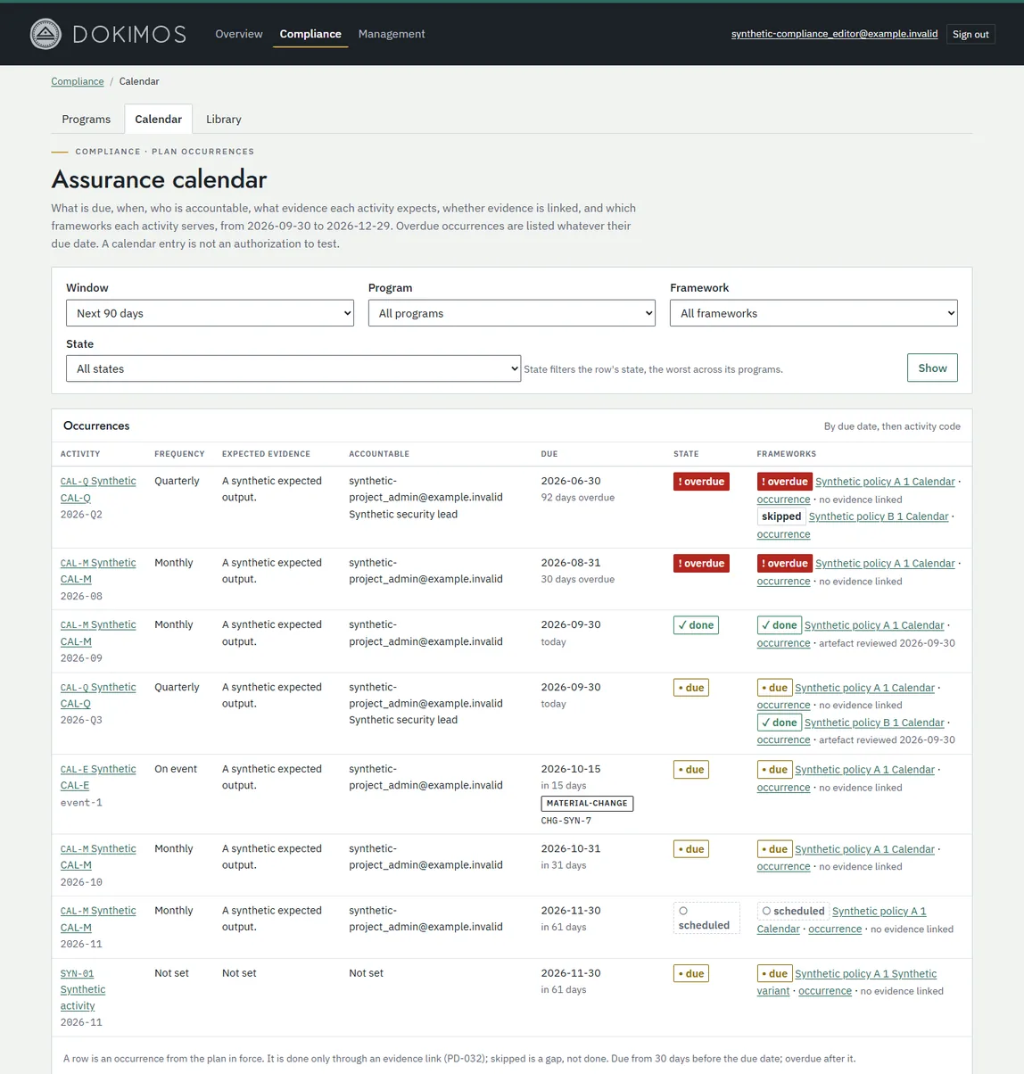 An assurance calendar page with window, program, framework and state filters, and a table of occurrences showing activity, frequency, expected evidence, accountable owner, due date, state chips such as overdue, due, done and scheduled, and the frameworks each row serves, with fictional demo data.