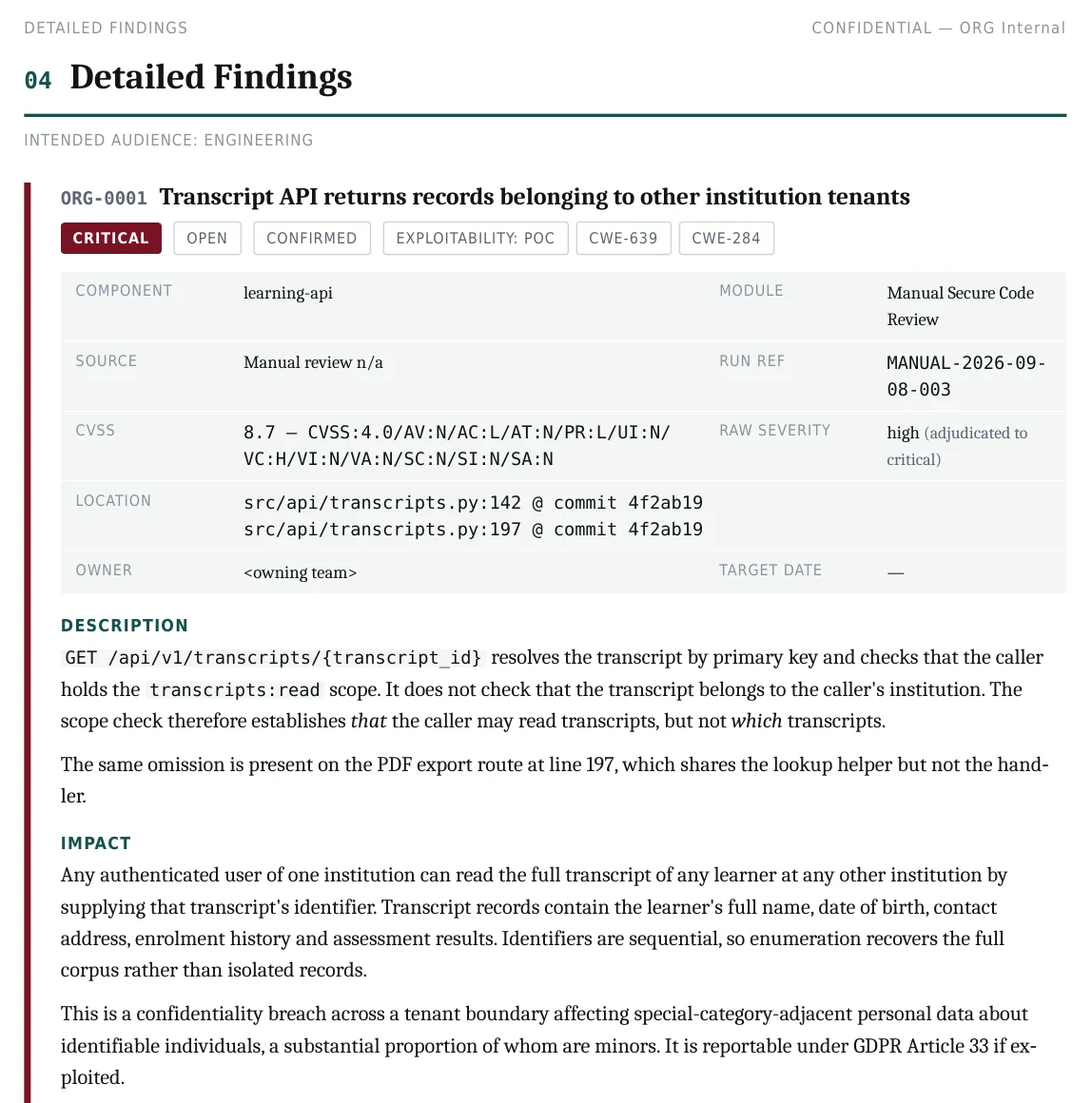 A critical finding page with a coloured severity spine, status chips, CVSS vector, raw severity marked as adjudicated to critical, code location, description, impact and reproduction steps.